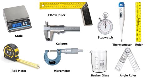 5 Ways To Measure Time With Hi-Tech Devices