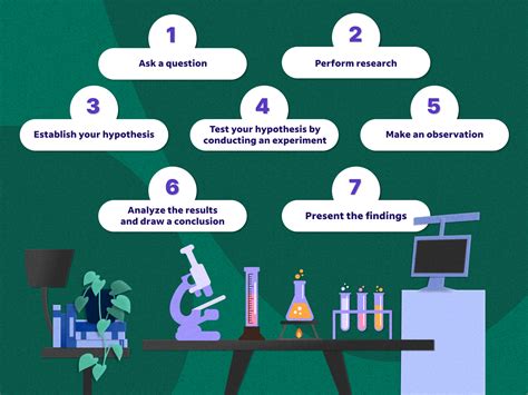 5 Ways To Solve Procedure Using X Ray Tech Crossword