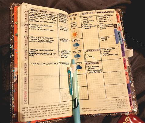 5 Ways To Use Hobonichi Techo Weeks Mega 2024