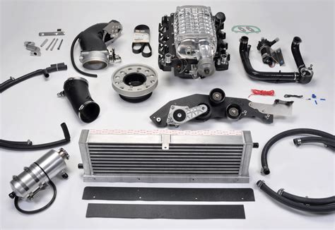 5 Ways Tork Tech Supercharger Boosts Performance