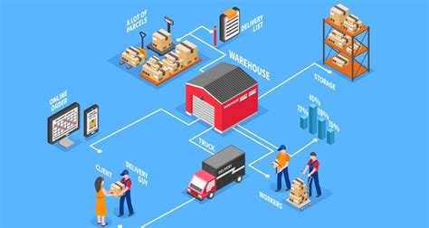 5 Ways Veto Tech Optimizes Logistics And Commerce