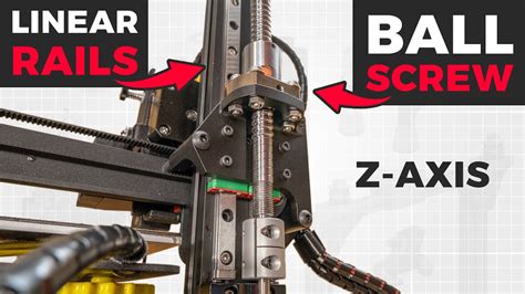 5 Ways Z Axis Tech Revolutionizes 3d Printing