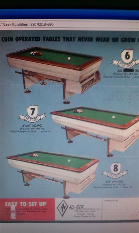 6 Tech Industries That Love Pool Tables