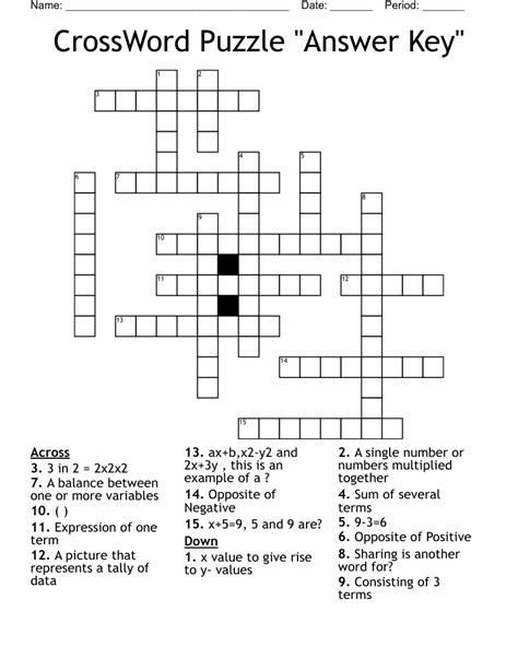 6 Tips To Solve Gps Tech Crossword Clue