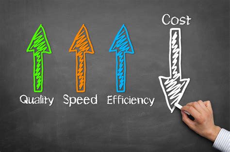 6 Ways To Boost Efficiency With Mrc Tech