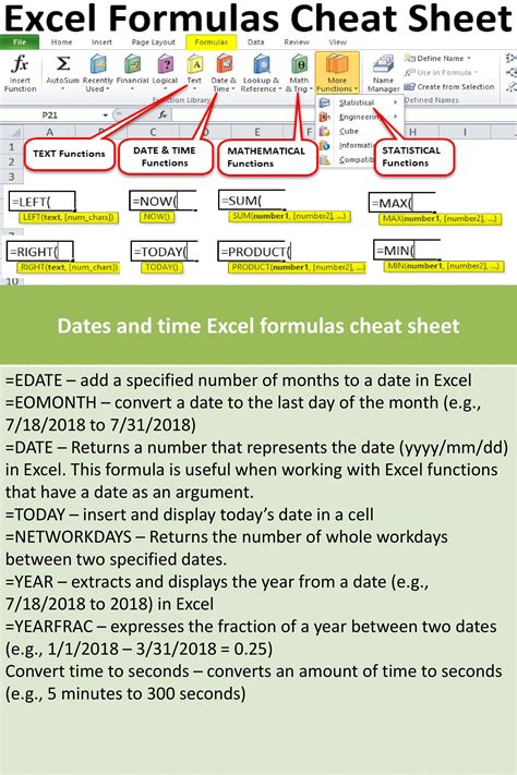 6 Ways To Use 121181976 In Excel Formulas