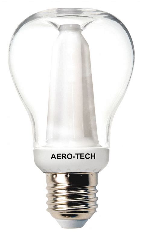 7 Benefits Of Aero Tech Bulbs For Your Home