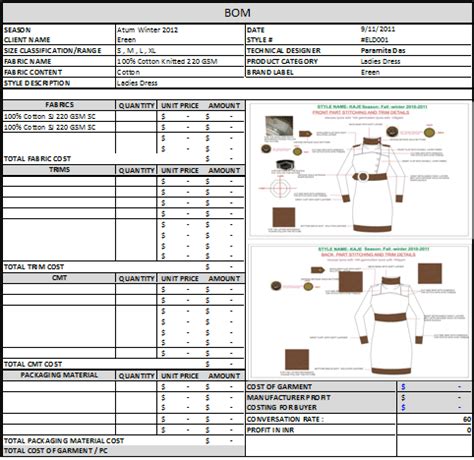 7 Essential Components Of A Bom Tech Pack