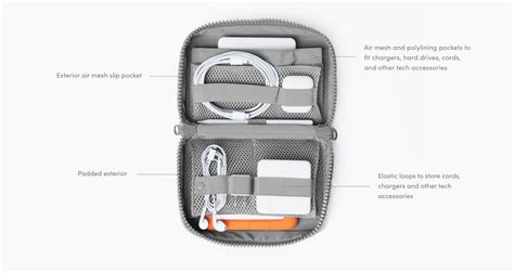 7 Essential Features Of Arlo Tech Organizer