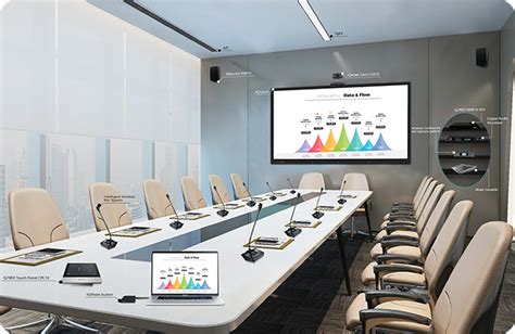 7 Essential Meeting Room Tech Tools For Productivity