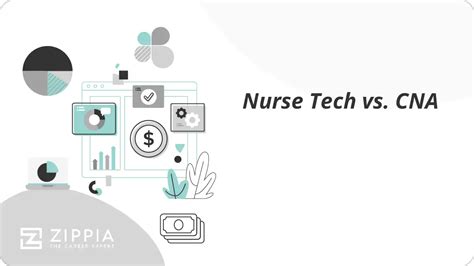 7 Key Differences: Rehab Nursing Tech Vs Cna