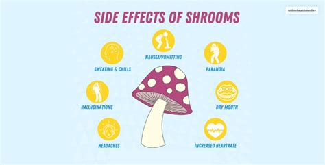 7 Side Effects Of Shroom Tech You Should Know