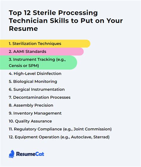 7 Tips For A Standout Sterile Processing Tech Resume