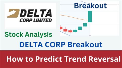 7 Tips To Understand Terra Tech Corp Stock Price