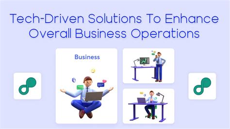 7 Ways Aa Tech Solutions Enhance Business Operations