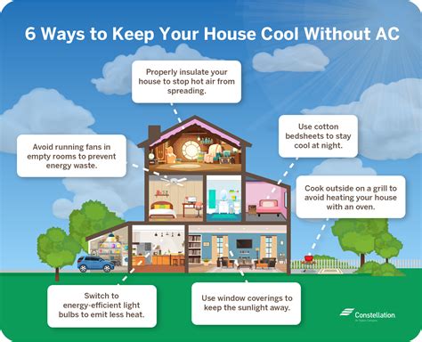 7 Ways Auto Tech Ac Keeps You Cool