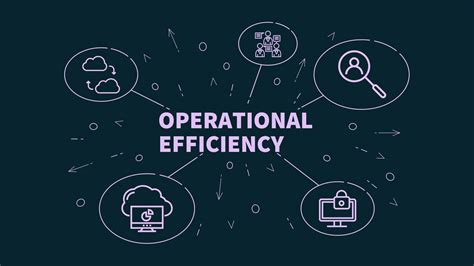 7 Ways Facility Tech Boosts Operational Efficiency