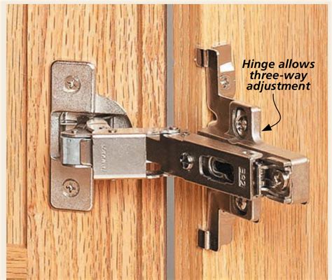 7 Ways Hi Tech Hinges Revolutionize Door Functionality