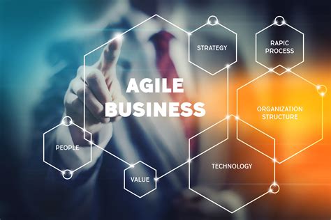 Agile Tech Solutions For Business Growth And Innovation