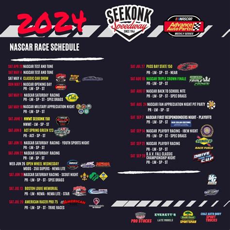 All-Tech Raceway 2024 Schedule: 10 Must-Know Dates