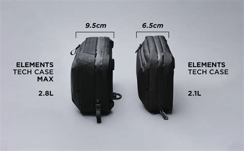 Alpaka Elements Tech Case Max: A Comprehensive Review