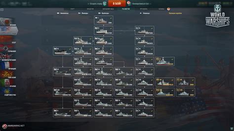 American Tech Tree In World Of Warships