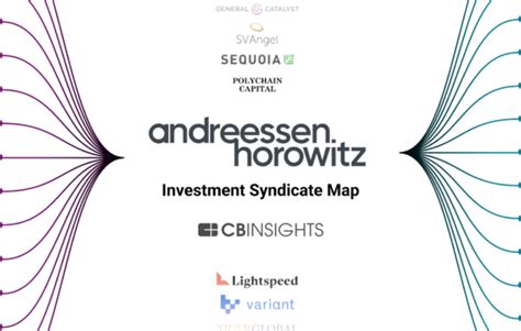 Andreessen Horowitz A16z Tech Week Insights