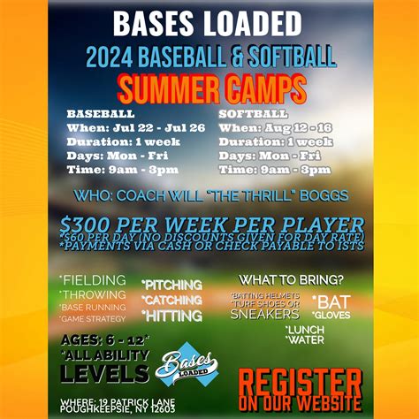 Arkansas Tech Baseball Camp: Elevate Your Game This Summer