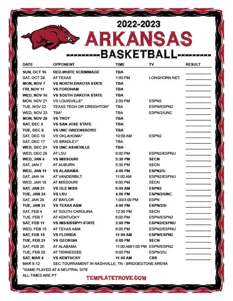 Arkansas Tech Basketball Schedule And Roster Updates