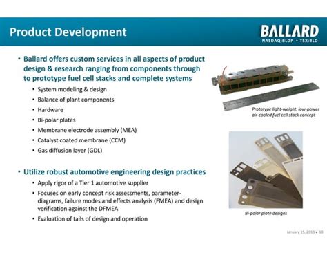 Ballard Tech Solutions For A Smarter Future