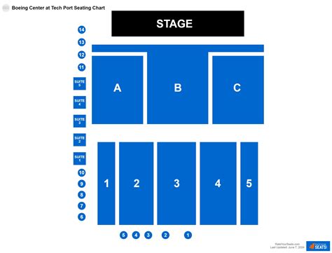 Boeing Center At Tech Port Seating Guide