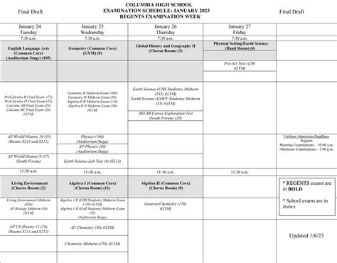 Brooklyn Tech Regents Exam Schedule 2023