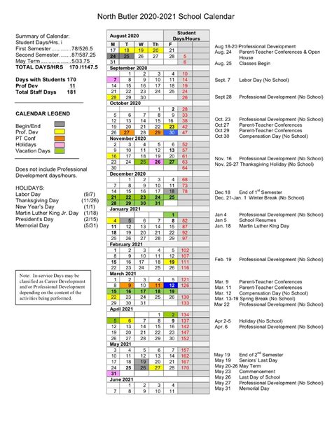 Butler Tech Academic Calendar Dates And Events