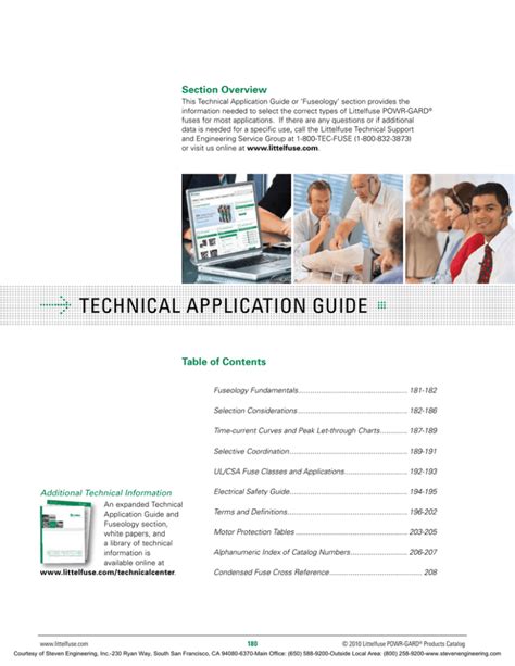 Butler Tech Application Guide And Requirements