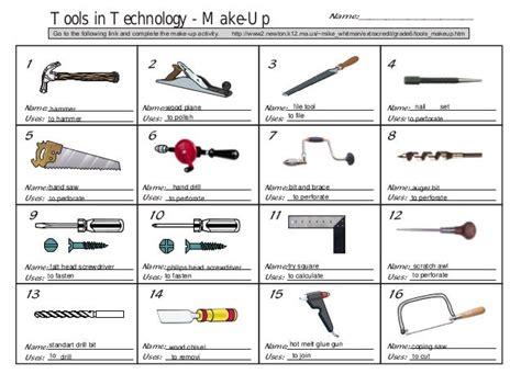 Career Tech Basic Hand Tools Test Answers