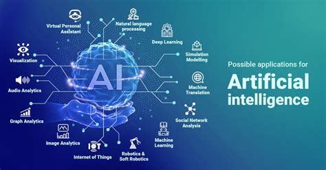 Cbi Technology: Revolutionizing Industries With Ai-Powered Solutions