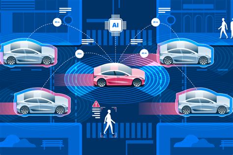 Cv Tech: Revolutionizing Autonomous Automotive Businesses