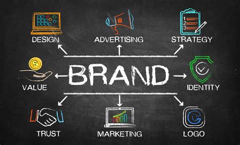 Elevate Your Brand With Consumer Tech Pr Strategies