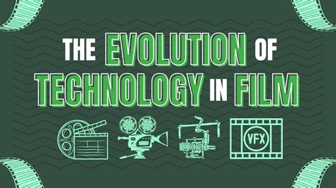 Evolution Of Film Tech: Advancing Cinema Systems