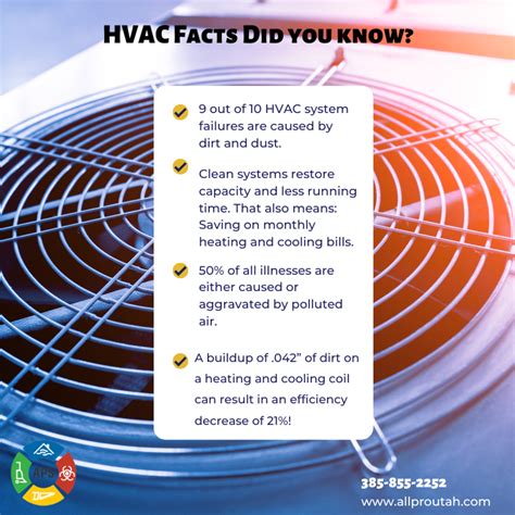 Expert Thermo Tech Support For Your Hvac Needs