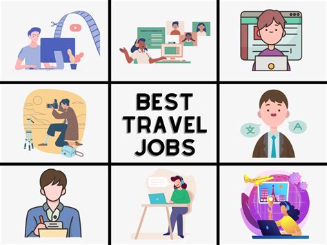 Exploring Ir Tech Travel Jobs And Career Opportunities