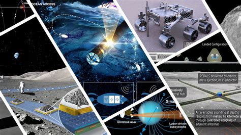 Exploring Space Tech Labs: Pioneering Future Innovations