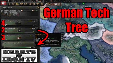 Exploring Wows German Tech Tree: A Detailed Guide