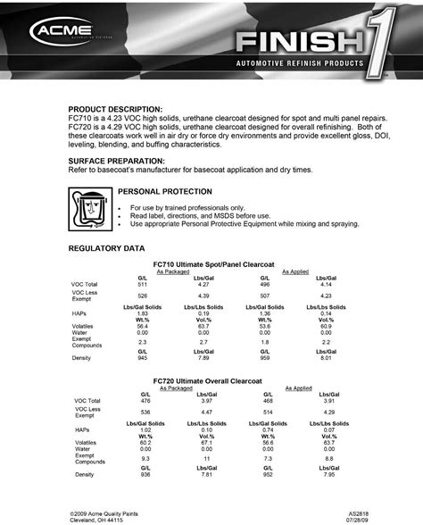 Fc720 Clear Coat Tech Sheet Explained