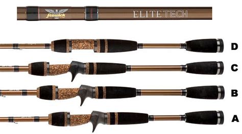 Fenwick Elite Tech: Elevating Fishing Rod Performance