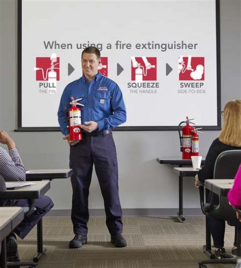 Fire Tech Extinguisher Service Solutions