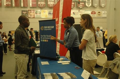 Florida Tech Career Fair: Connect With Top Employers Today