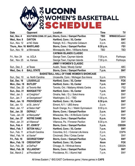 Florida Tech Womens Basketball Schedule