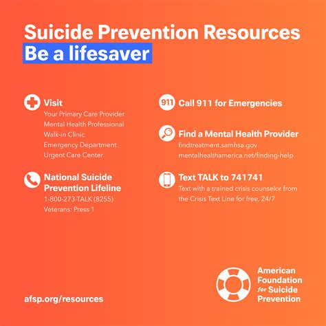 Ga Tech Campus Suicide Prevention And Support Resources