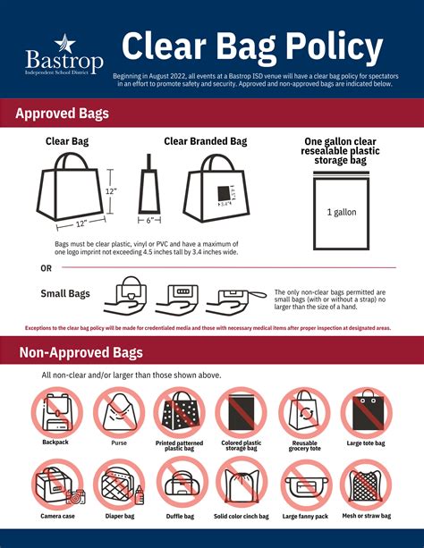 Georgia Tech Clear Bag Policy Explained